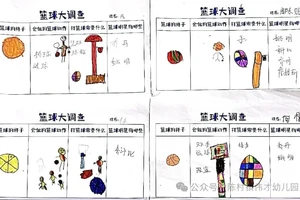  如何利用篮球训练提升孩子的社交能力和成长