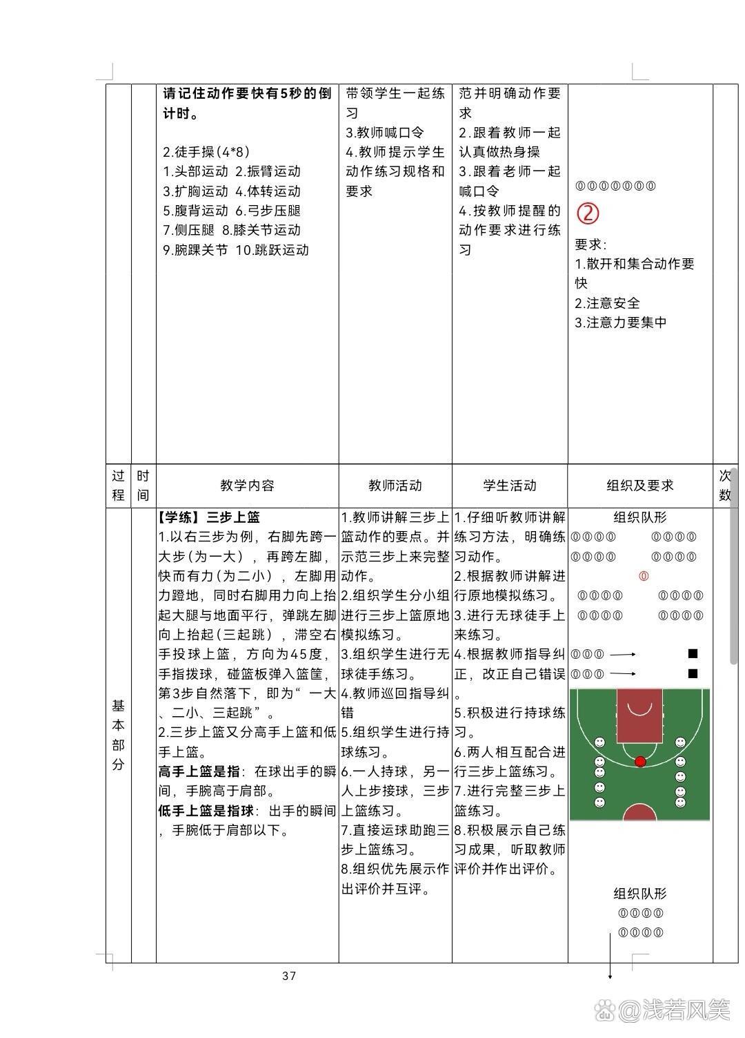 篮球球员如何通过视频分析改进技术
